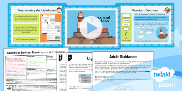 Controlling Devices Flowol 4 Lesson Plan - Year 5 Pack
