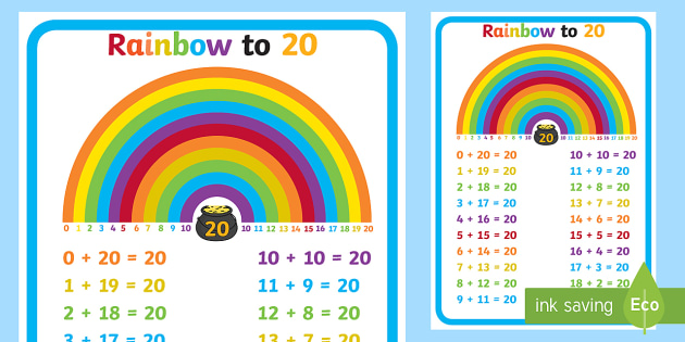 Rainbow To Twenty Display Poster Rainbow To Ten Display Poster Numeracy