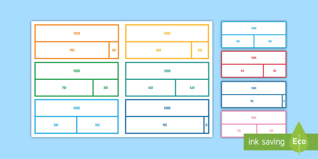 Number Bonds to 100 Bar Model Flashcards