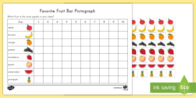 Favorite Fruit Pictograph Worksheet / Worksheet - food, healthy