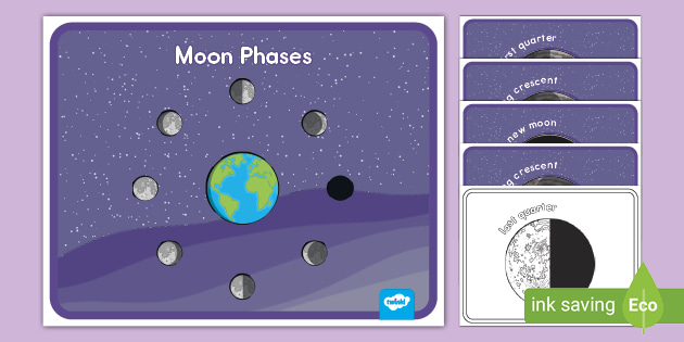 NEW EDUCATIONAL TEACHER CLASSROOM SCIENCE SPACE ASTRONOMY POSTER Moon Phases 