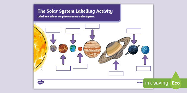 solar system address labels