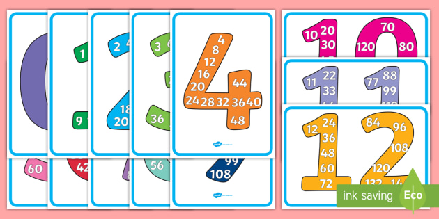 Multiples Of Numbers Chart