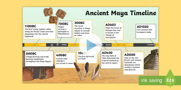 KS2 Maya Timeline PowerPoint teacher Made 