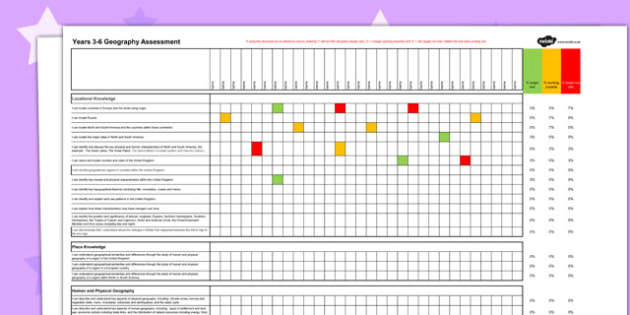 safe life essay journey