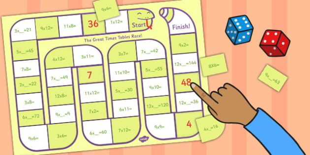 Self Checking Times Tables Board Game (teacher made)