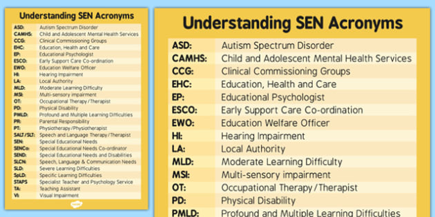 New C-SEN-2011 Exam Price