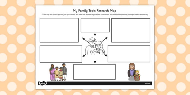 research topic on family