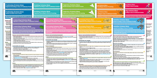 EYFS Schema Activity and Continuous Provision Planning Pack