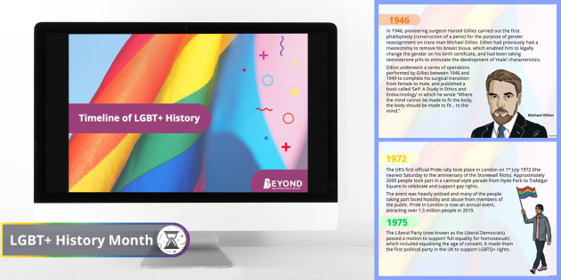 timeline for powerpoint mac timeline for powerpoint mac