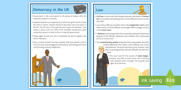 Humanities Display (Citizenship): Democracy in the UK A4 Display Posters