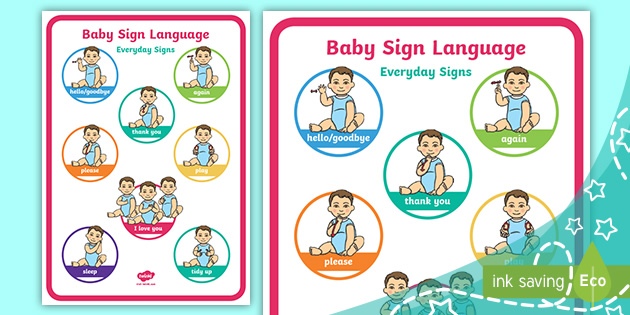 Sign Language Poster for Kid Baby Sign Language Poster for Classroom Poster 12x18 BEAWART Baby Sign Language Knowledge Poster 12 Signs to Start Communicating with Babies and Toddlers Poster 