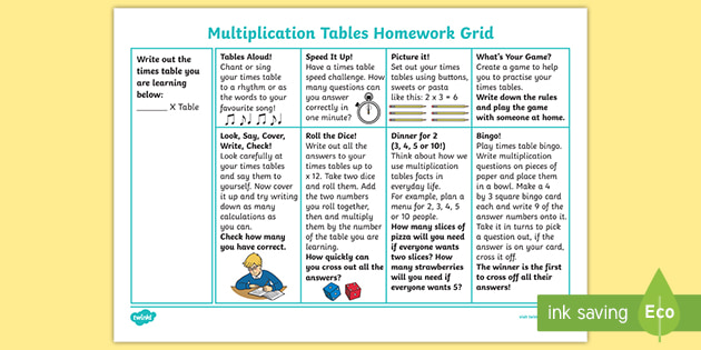 multiplication tables homework