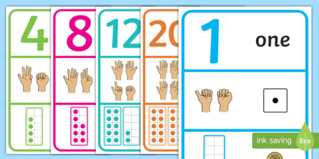 Visual Number Line with Ten-Frames Display Posters - visual