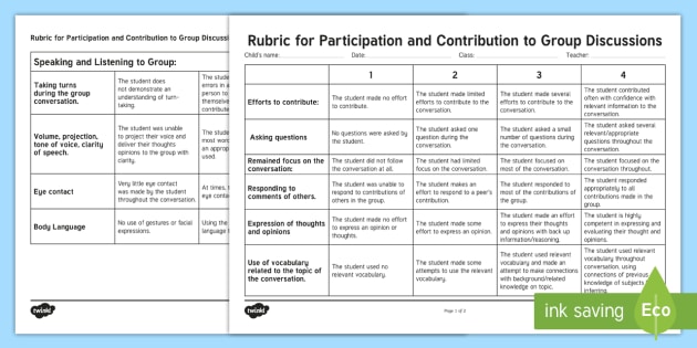 Group Discussion Oral Language Assessment Rubric Guide