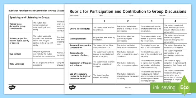 Group Discussion Oral Language Assessment Rubricguide To Making