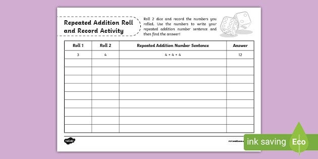 Repeated Addition Worksheet (teacher made)