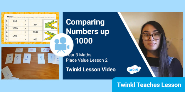 Videos to Support Learning for Number and Place Value - Year 3 Subject ...