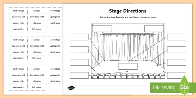 Stage Directions Worksheet / Worksheet (Teacher-Made)