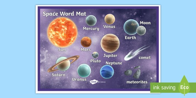 Space Word Mat Detailed Images Teacher Made