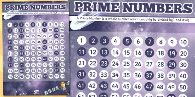 prime numbers poster teacher made
