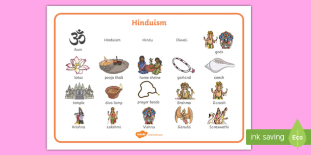 Cursive Hinduism Word Mat Teacher Made