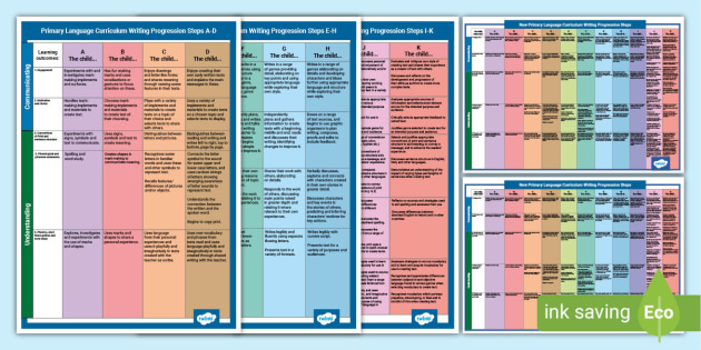 Primary Language Curriculum Writing Progression Steps