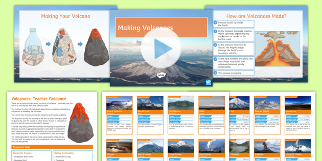 Making and Erupting Volcanoes Activity