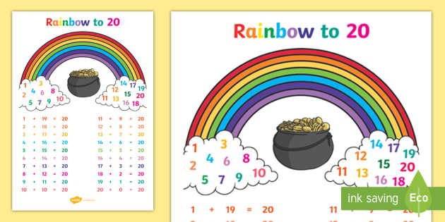 number-bonds-to-10-display-board-number-bonds-to-10-pinterest