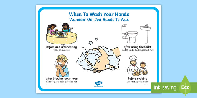 When to Wash Your Hands Display Sign (teacher made)