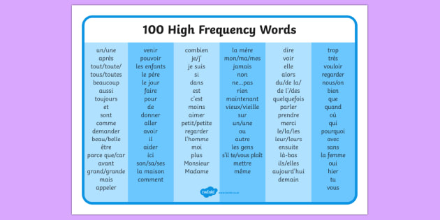 100 High Frequency French Word Mat Teacher Made