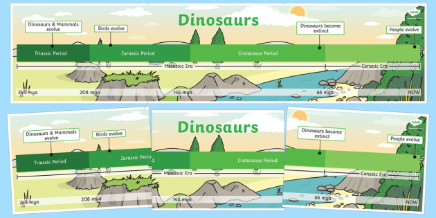 Simple Dinosaur Timeline (teacher made)