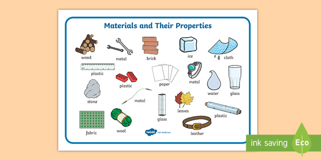 Materials And Their Properties Word Mats Display