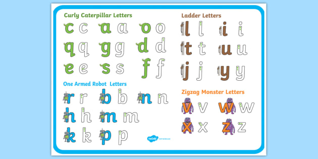 Letter Formation Characters Display Poster - Letter Formation Poster Pack