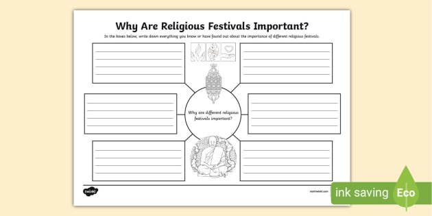 why-are-religious-festivals-important-mind-map