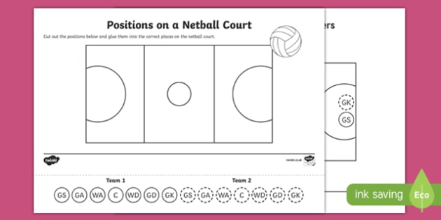 review blank-sheet on Netball Court a / Positions worksheet Worksheet, Worksheet