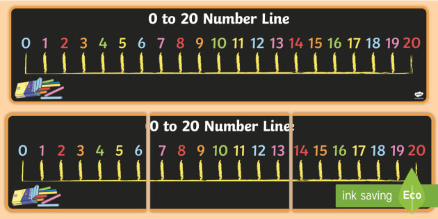 printable line number 0-20 0 Line to maths, 20 display, Display board  Number Banner