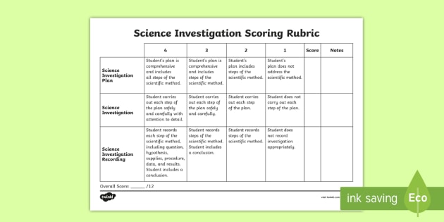 rubrics for problem solving in science