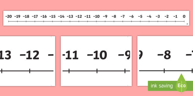 giant negative number display sign teacher made