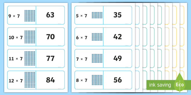 Array Multiplication Cards 3 4 And 7 Times Tables Array