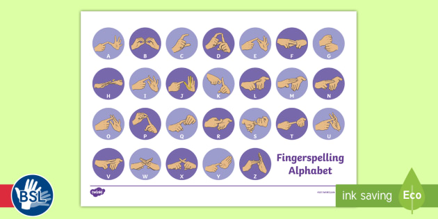 BSL Fingerspelling Alphabet Mat (teacher made)