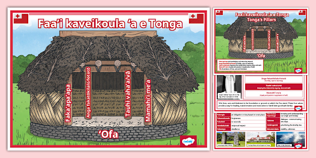 The Four Pillars of Tongan Society Posters (teacher made)