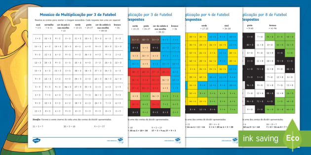Cartaz Educativo - Tabuada de Multiplicação - Futebol