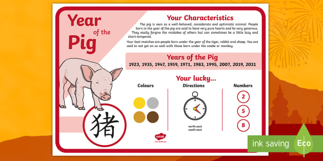 New Year Of The Pig Display Poster Chinese New Year 2019