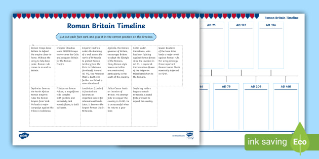 Roman Britain Timeline Activity (teacher Made)