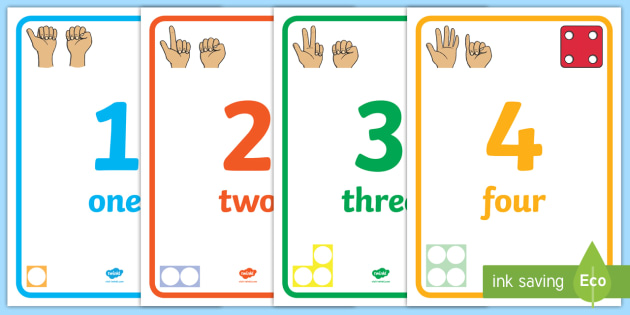 Visual Number Line Display Posters