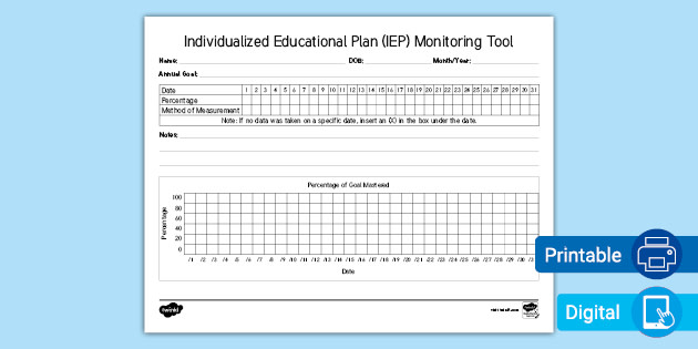 Individualized Educational Plan Monitoring Progress Sheet