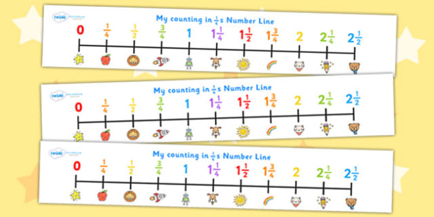 Counting In Quarters Number Line - count, counting aid, numeracy