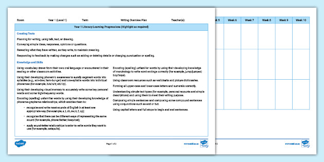 Editable Year 1 Writing with Literacy Progressions Termly Planning Template