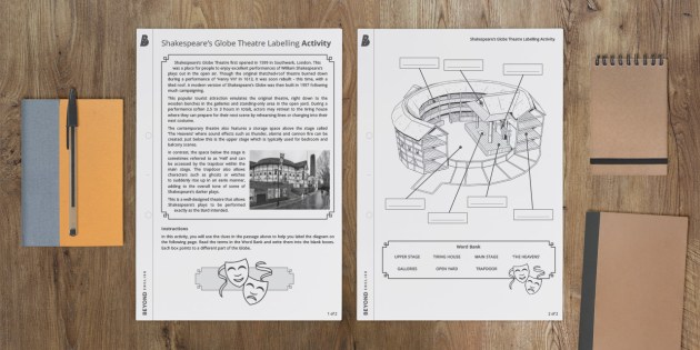 Shakespeare's Globe Theatre Labelling Activity